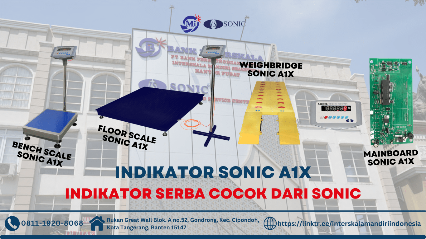 Gambar Artikel